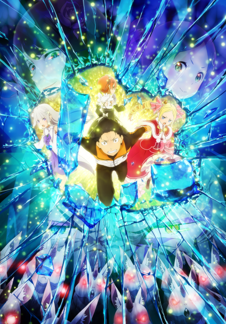 Re:Zero kara Hajimeru Isekai Seikatsu Season 2 Part 2
